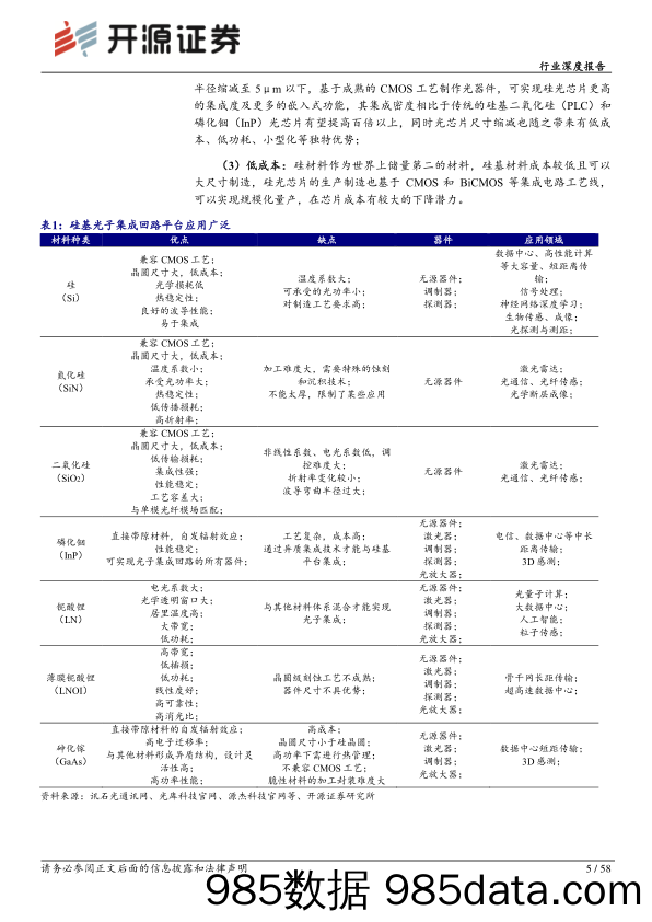 通信行业深度报告：AI高速率时代，硅光子迎成长机遇-240531-开源证券插图4