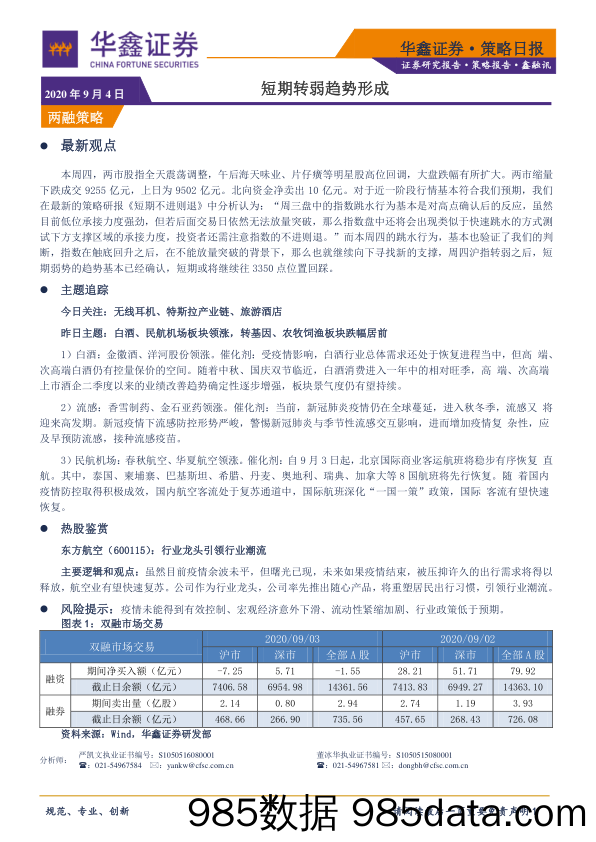 2020-09-04_策略报告_策略日报：短期转弱趋势形成_华鑫证券