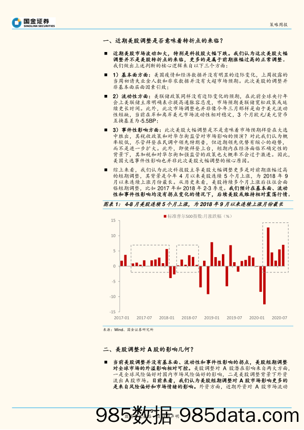 2020-09-08_策略报告_策略周报：如何看美股调整，对A股影响几何_国金证券插图2