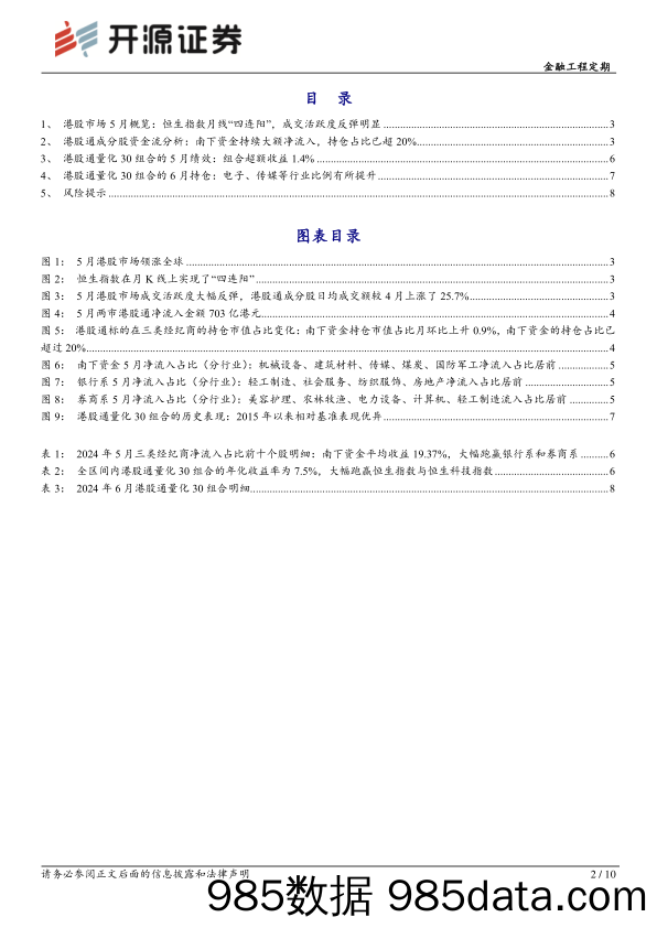 金融工程定期-港股量化：南下持仓占比已超20%25，6月组合增配电子、医药-240604-开源证券插图1