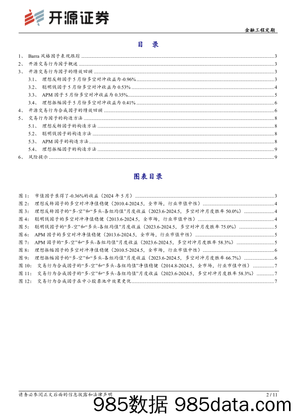 金融工程定期：开源交易行为因子绩效月报(2024年5月)-240605-开源证券插图1