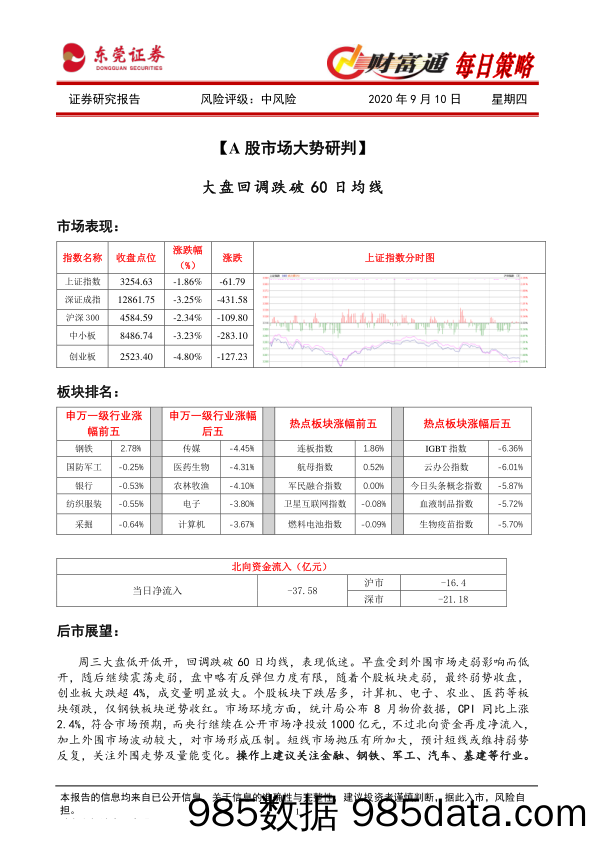 2020-09-10_策略报告_财富通每日策略_东莞证券