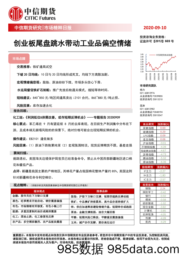 2020-09-10_策略报告_市场精粹日报：创业板尾盘跳水带动工业品偏空情绪_中信期货