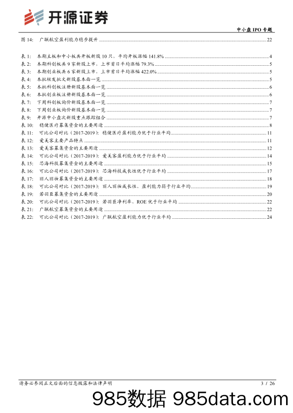 2020-09-14_策略报告_中小盘IPO专题：次新股说：本批稳健医疗、爱美客等值得重点跟踪（2020批次34、35）_开源证券插图2