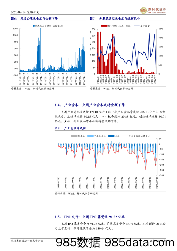 2020-09-15_策略报告_A股资金追踪：资金面环比改善，基金发行回升高位_新时代证券插图4