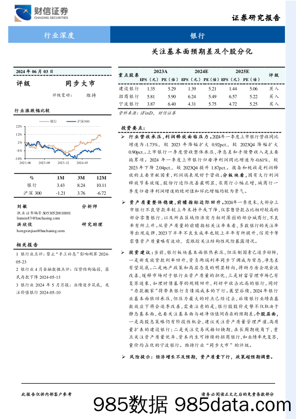 银行业深度：关注基本面预期差及个股分化-240603-财信证券