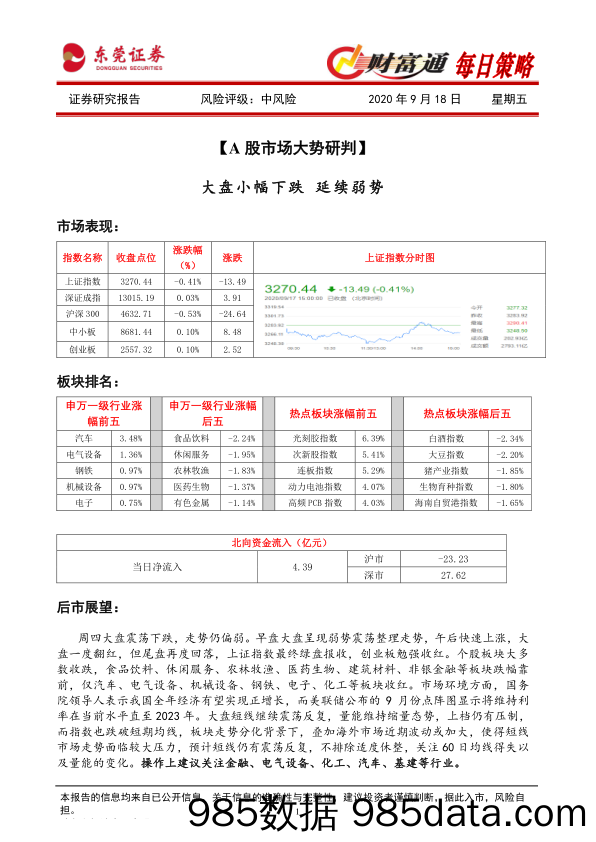 2020-09-18_策略报告_财富通每日策略_东莞证券