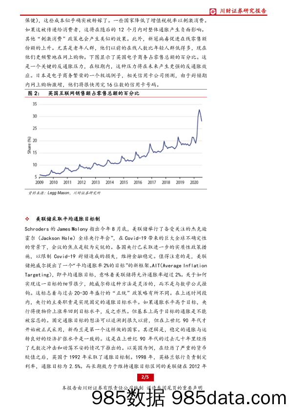 2020-09-21_策略报告_他山之石·海外精译第233期：现阶段美国的通胀趋势_川财证券插图1