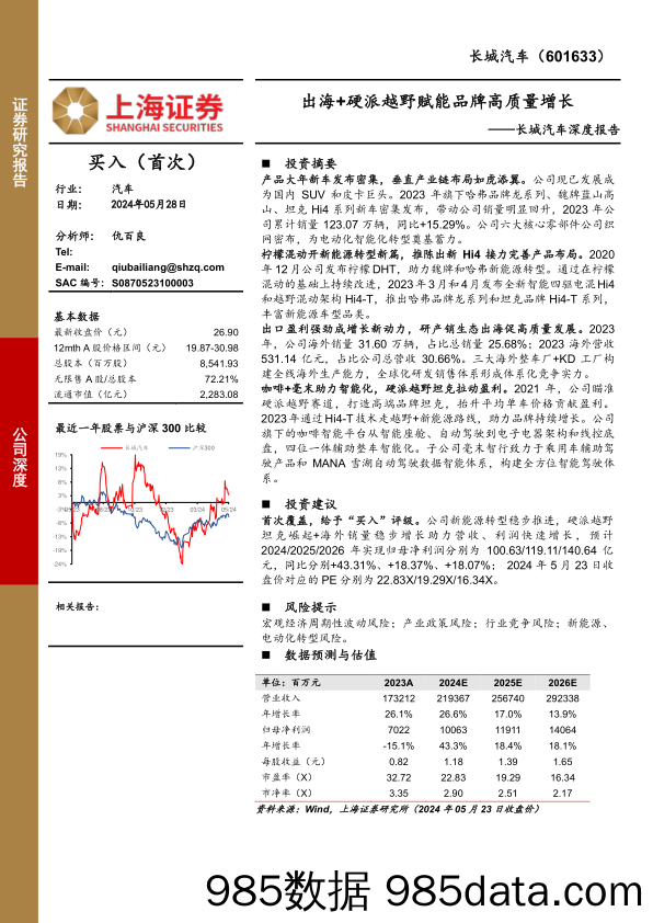 长城汽车-601633.SH-长城汽车深度报告：出海+硬派越野赋能品牌高质量增长-20240528-上海证券
