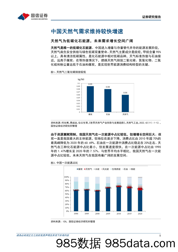 非常规天然气行业专题：非常规天然气成为重要增量，龙头企业有望充分受益-240606-国信证券插图4