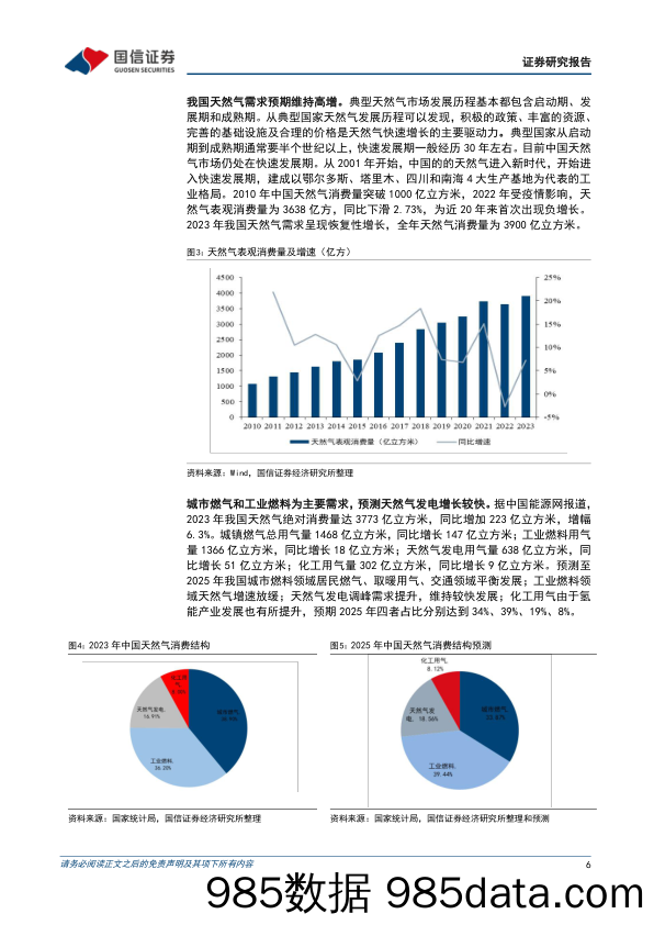 非常规天然气行业专题：非常规天然气成为重要增量，龙头企业有望充分受益-240606-国信证券插图5