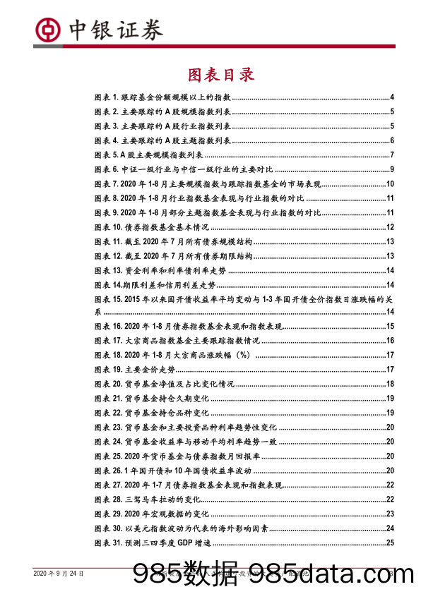 2020-09-24_策略报告_大类资产配置系列：从指数基金产品入手构建可投资的大类资产配置池_中银国际证券插图2