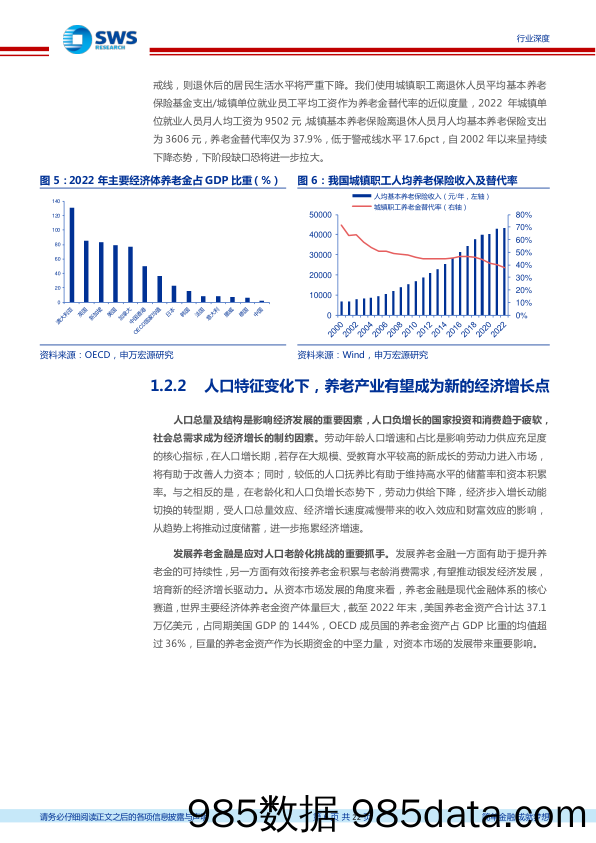 非银金融行业养老金融专题系列报告之一：如何理解养老金融的内涵？-240531-申万宏源插图5