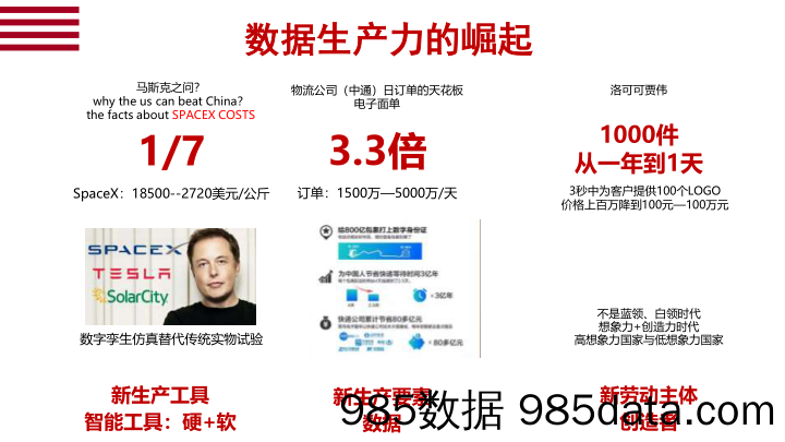 2020-09-25_策略报告_释放数字红利是打造“双循环”的着力点_阿里研究院插图2