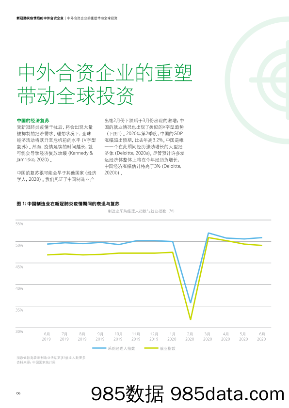 2020-10-13_策略报告_新冠肺炎疫情后中外合资企业：何去何从？_德勤插图5