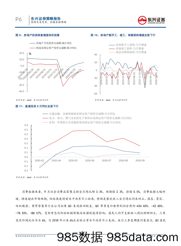 2020-10-26_策略报告_A股策略周报：继续交易复苏，把握金融周期_东兴证券插图5