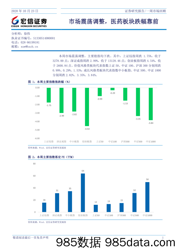 2020-10-27_策略报告_一周市场回顾：市场震荡调整，医药板块跌幅靠前_宏信证券