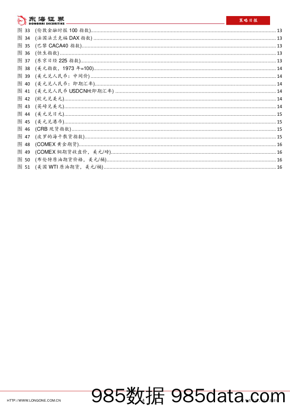 2020-10-28_策略报告_策略日报_东海证券插图3