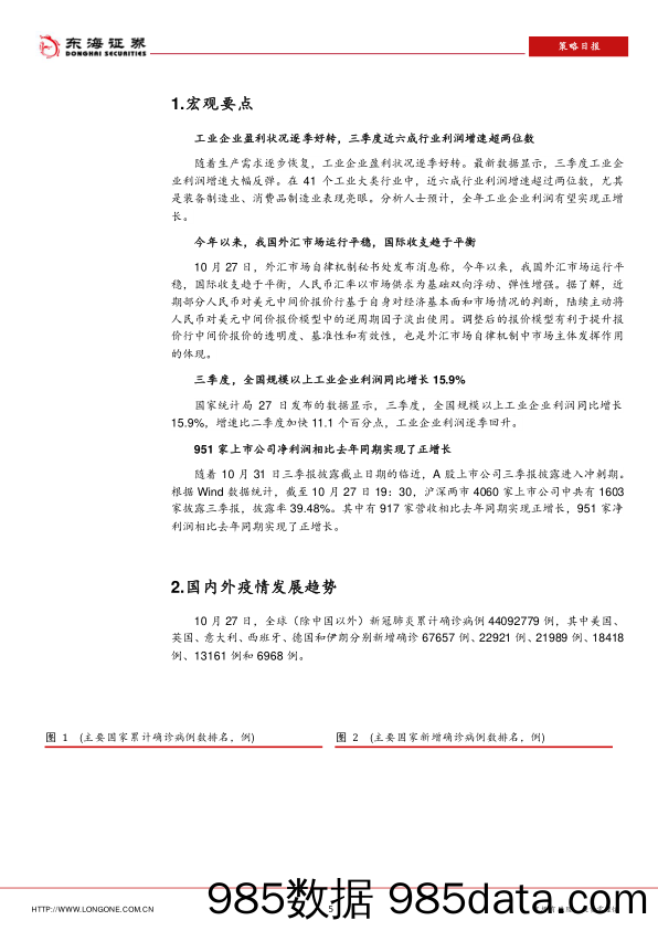 2020-10-28_策略报告_策略日报_东海证券插图4