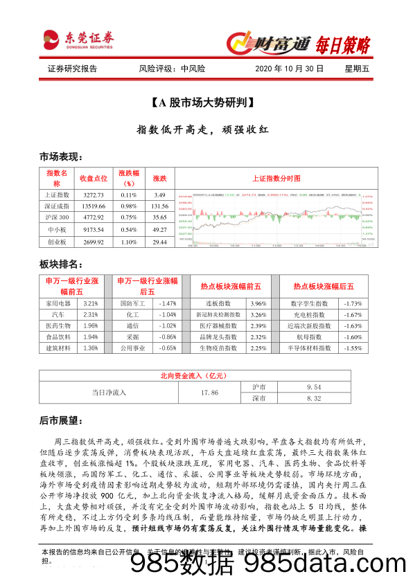 2020-11-03_策略报告_财富通每日策略_东莞证券