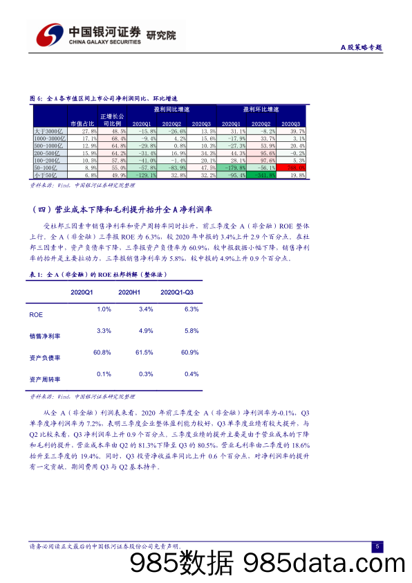 2020-11-03_策略报告_A股策略专题：2020三季报改善，精选成长、远离故事_中国银河证券插图4