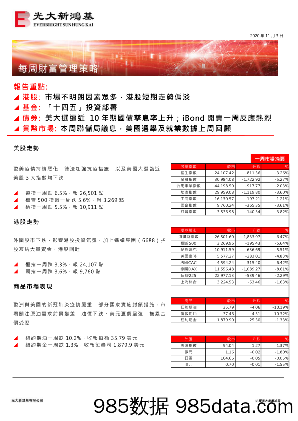 2020-11-04_策略报告_每周财富管理策略_光大新鸿基