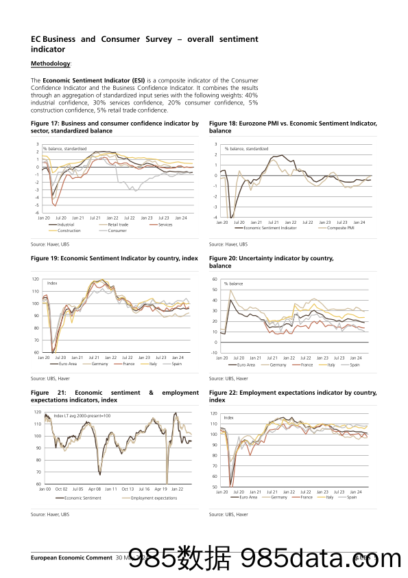 UBS Economics-European Economic Comment _Eurozone sentiment Businesses an…-108459457插图4