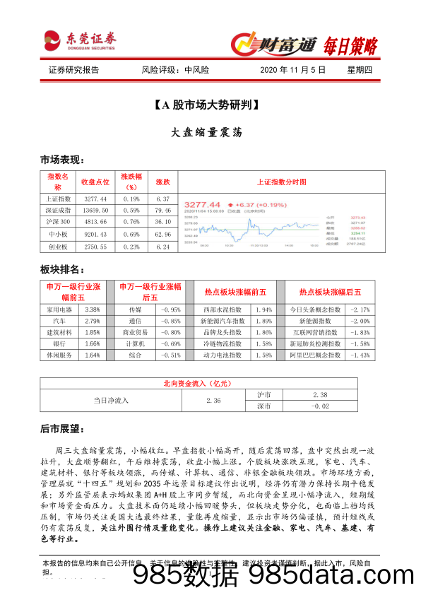 2020-11-05_策略报告_财富通每日策略_东莞证券