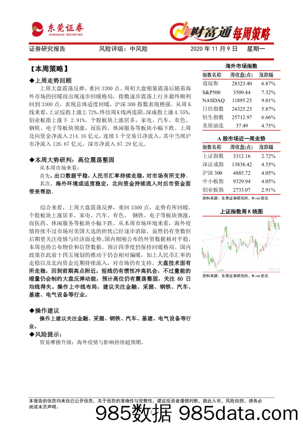 2020-11-09_策略报告_财富通每周策略_东莞证券