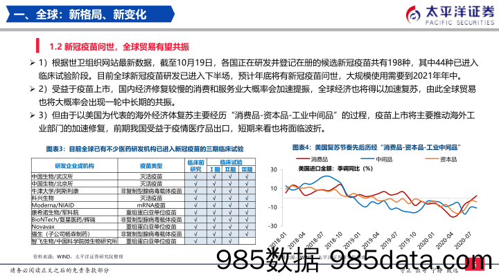 2020-11-12_策略报告_2021年年度策略：均衡配置，拾级而上_太平洋证券插图5