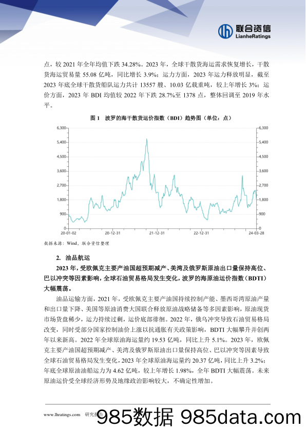 2024年海运行业分析插图2