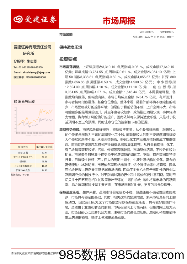 2020-11-16_策略报告_市场周报：保持适度乐观_爱建证券