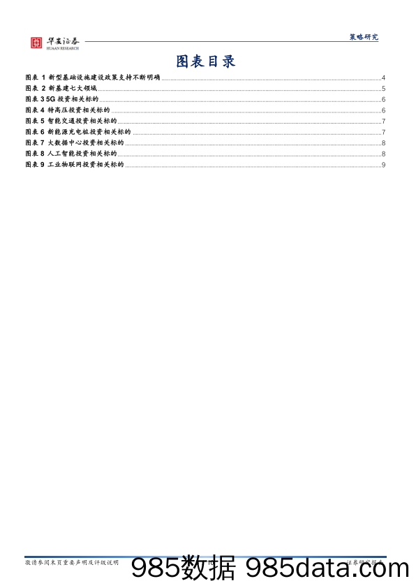 2020-11-16_策略报告_新基建主题投资策略开篇序言：基建现代化，七剑齐发力_华安证券插图2