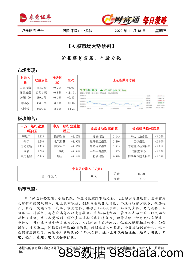 2020-11-18_策略报告_财富通每日策略_东莞证券