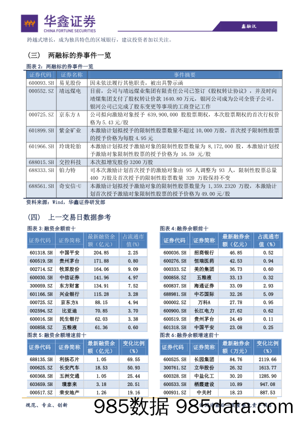 2020-11-18_策略报告_策略日报：短期连续调整概率小_华鑫证券插图2