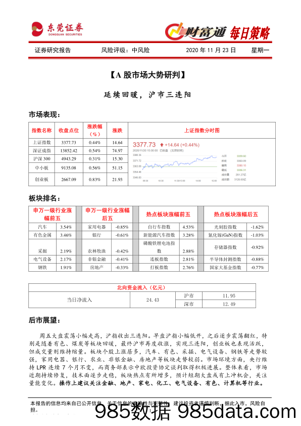 2020-11-23_策略报告_财富通每日策略_东莞证券