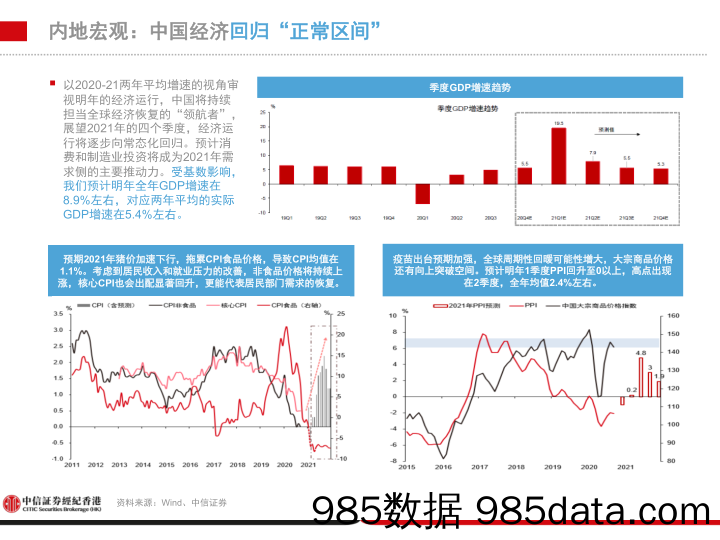 2020-11-23_策略报告_每周股票策略_中信证券经纪(香港)插图3