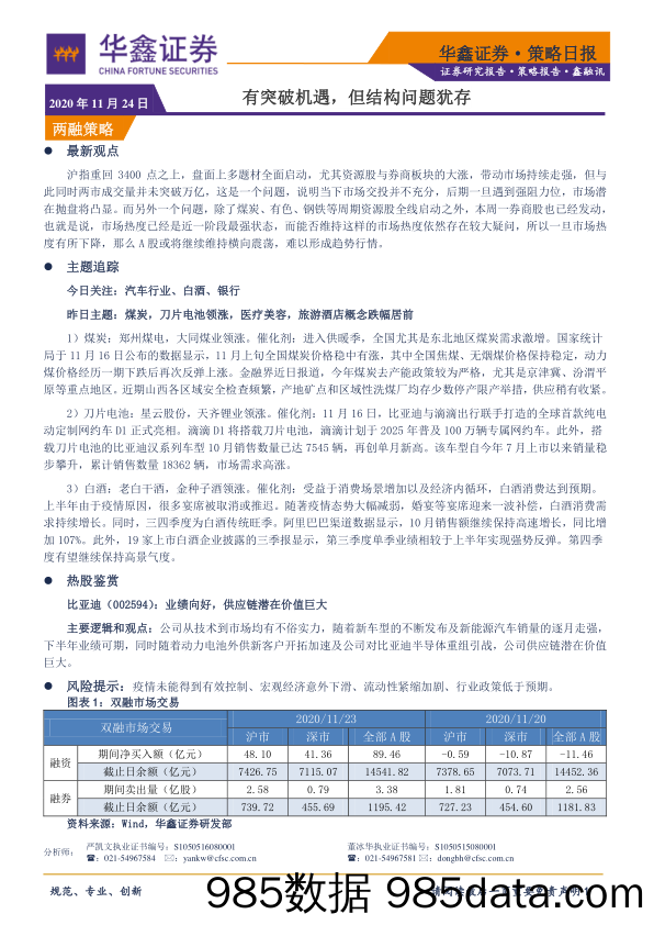 2020-11-24_策略报告_策略日报：有突破机遇，但结构问题犹存_华鑫证券