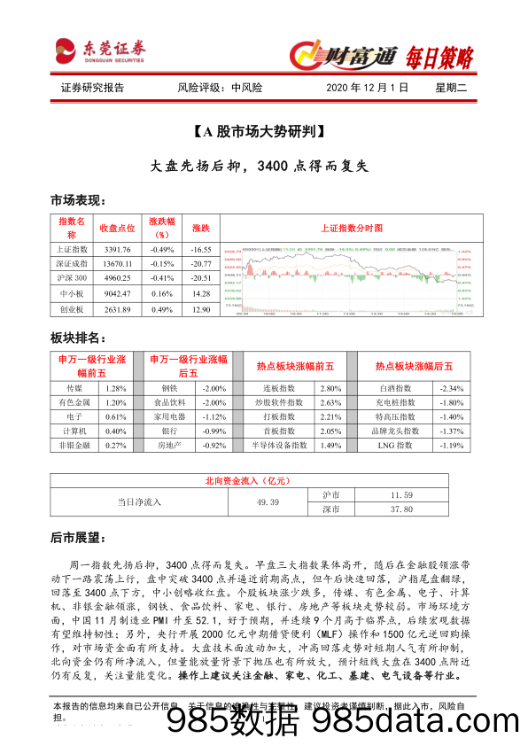 2020-12-01_策略报告_财富通每日策略_东莞证券