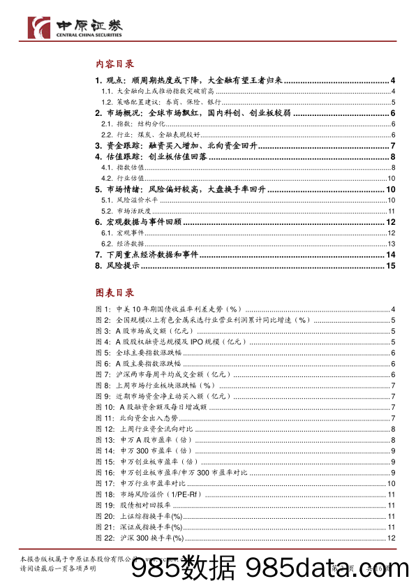 2020-12-03_策略报告_A股策略：顺周期热度或下降，大金融有望王者归来_中原证券插图1