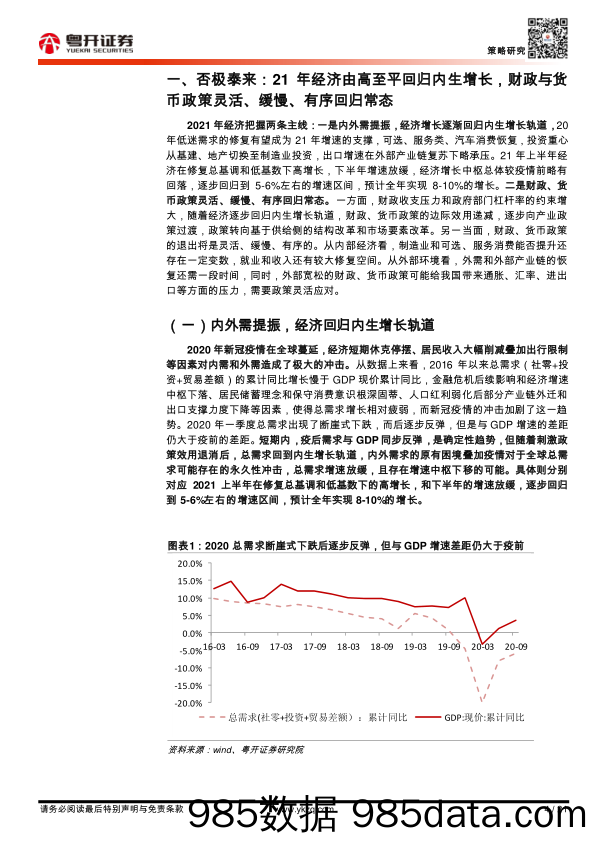 2020-12-03_策略报告_【粤开策略深度】乘风破浪政策三重共振，否极泰来重回内生增长——2021政策与经济展望_粤开证券插图3