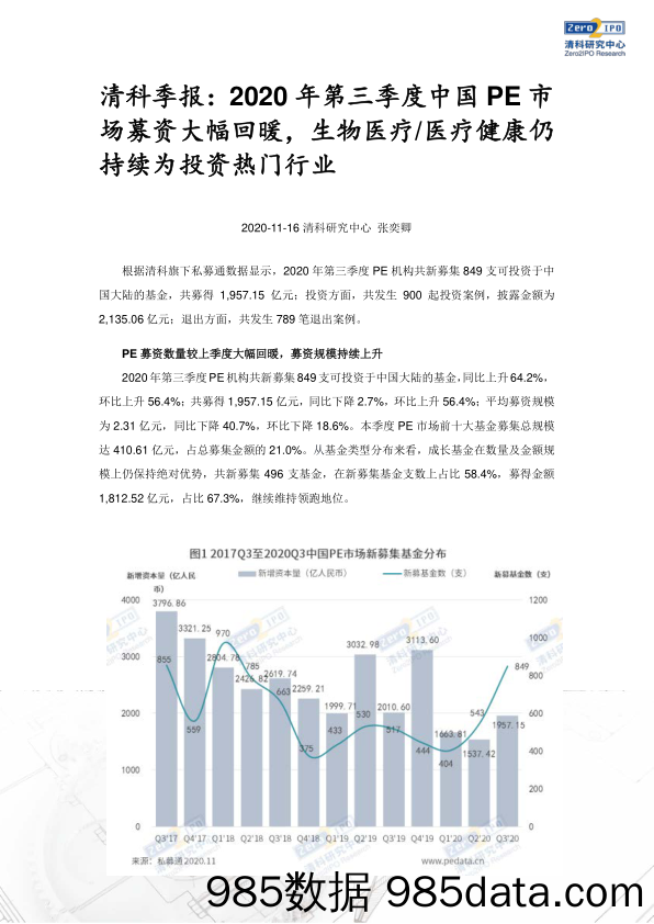 2020-12-03_策略报告_清科季报：2020年第三季度中国PE市场募资大幅回暖，生物医疗 医疗健康仍持续为投资热门行业_清科研究中心