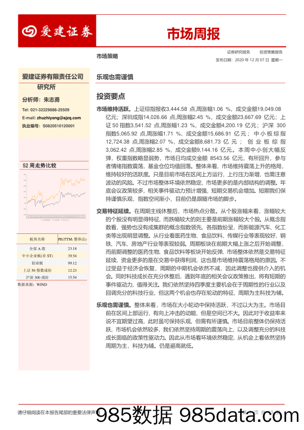 2020-12-07_策略报告_市场周报：乐观也需谨慎_爱建证券