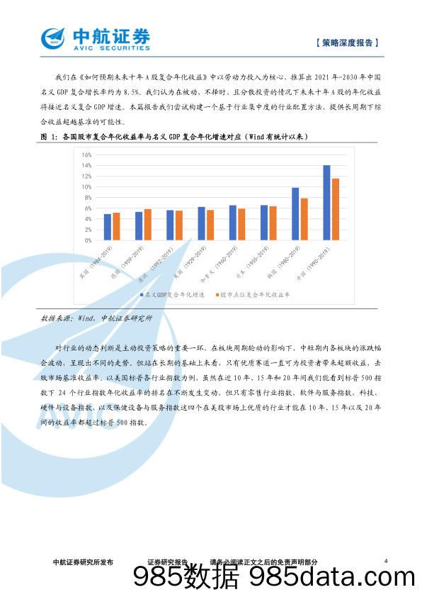 2020-12-07_策略报告_策略深度报告：量化验证科技和医药的长线配置价值_中航证券插图3