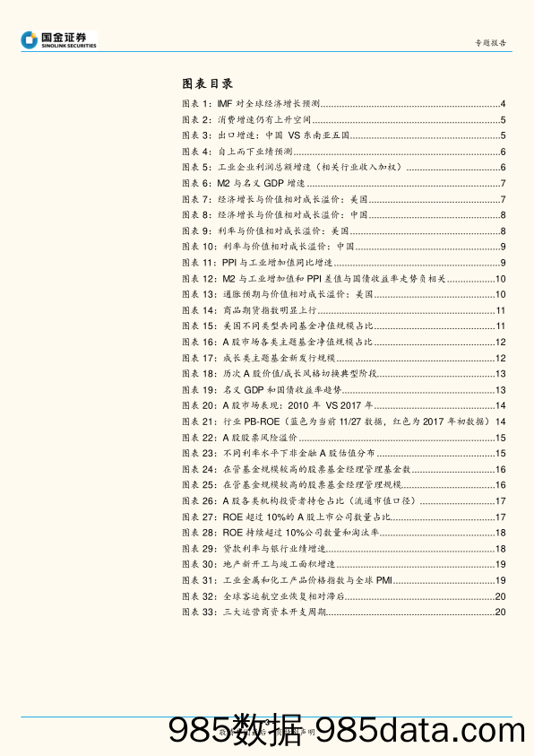 2020-12-11_策略报告_2021年A股市场展望：从分化到收敛，从成长到价值_国金证券插图2