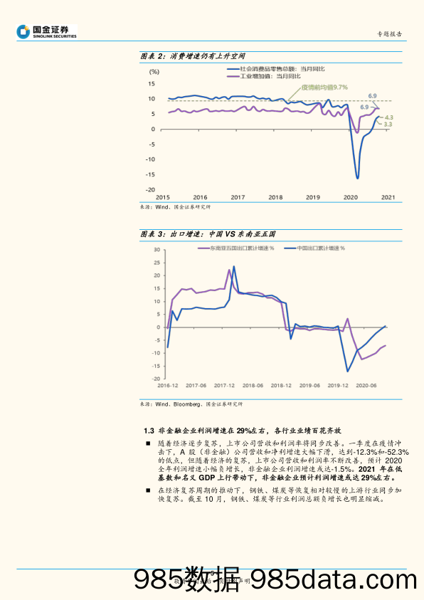 2020-12-11_策略报告_2021年A股市场展望：从分化到收敛，从成长到价值_国金证券插图4