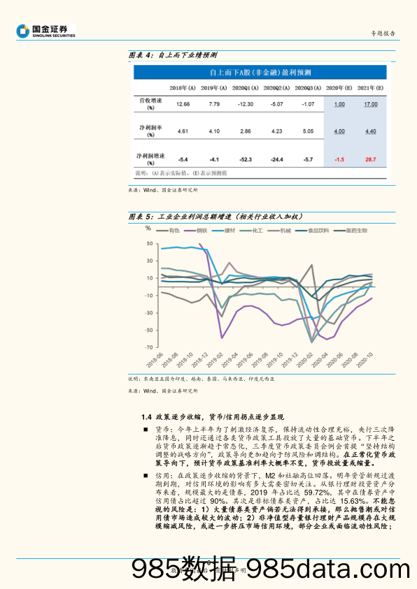 2020-12-11_策略报告_2021年A股市场展望：从分化到收敛，从成长到价值_国金证券插图5