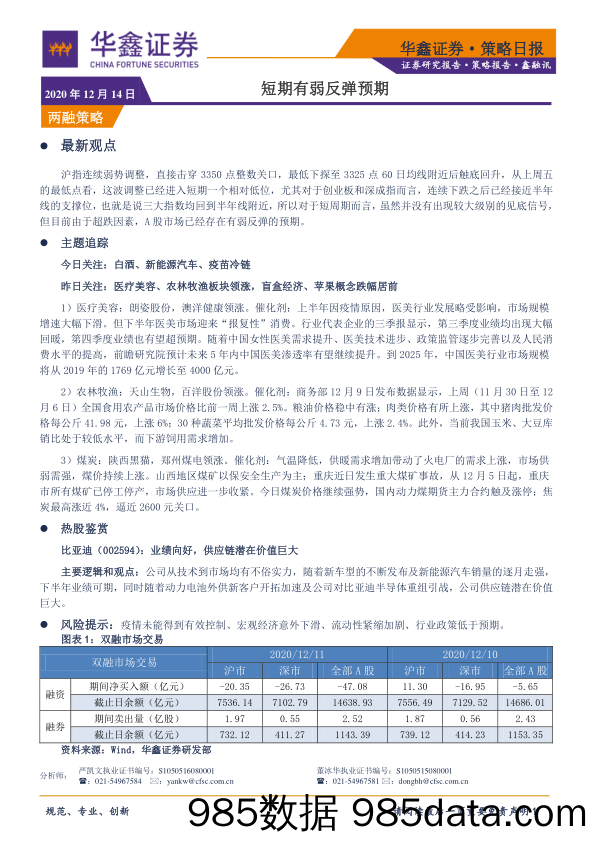 2020-12-14_策略报告_策略日报：短期有弱反弹预期_华鑫证券