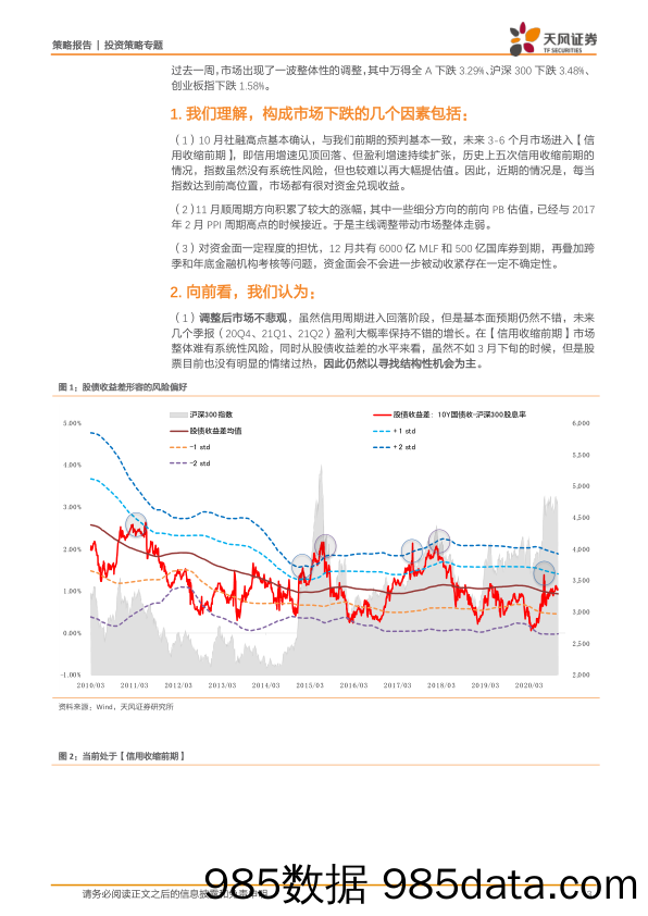 2020-12-14_策略报告_策略·专题：年末年初需要关注哪些重要节点_天风证券插图2