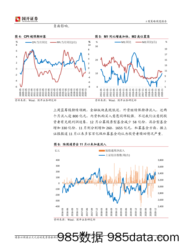 2020-12-15_策略报告_策略周报：阶段调整后有望重回上涨趋势_国开证券插图4